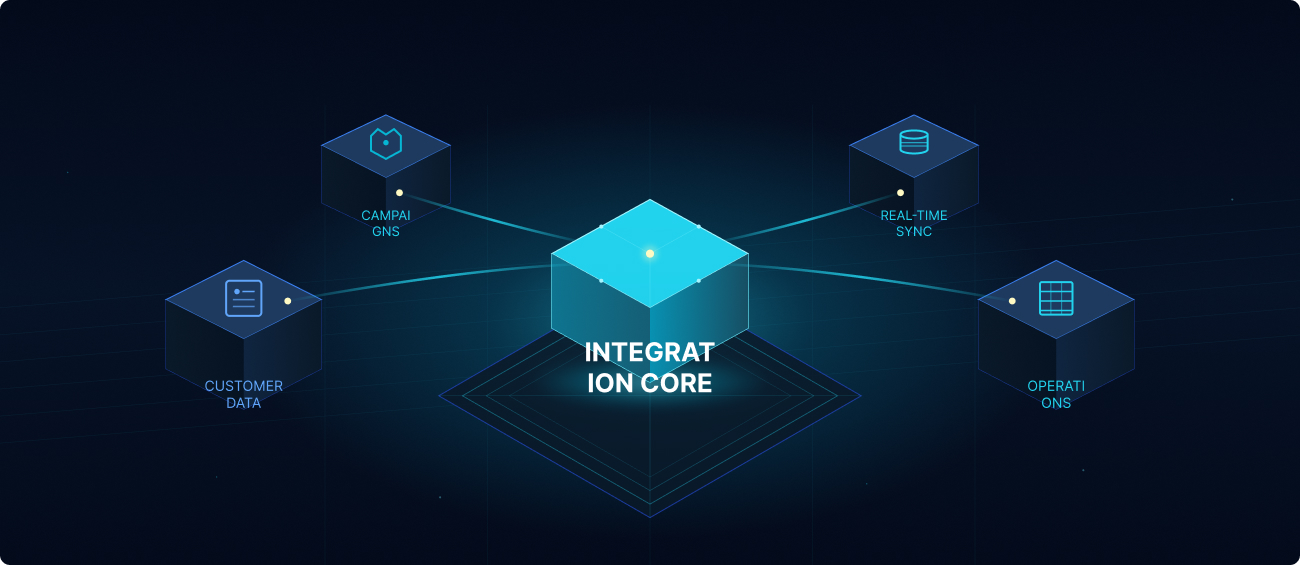 iConnect Image
